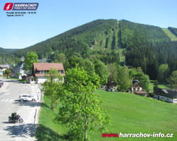 Střed města