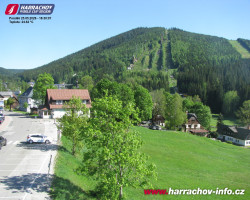 Střed města