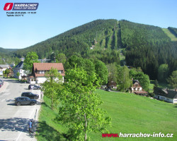 Střed města
