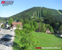 Střed města