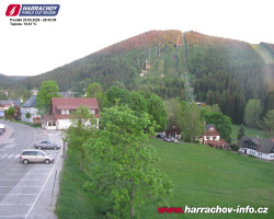 Střed města