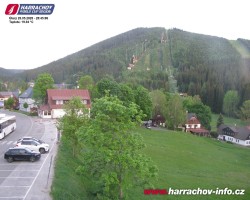 Střed města
