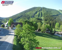 Střed města