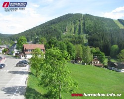 Střed města