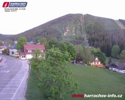 Střed města