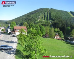 Střed města