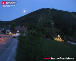Střed města