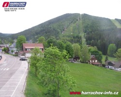 Střed města