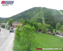 Střed města
