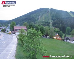 Střed města