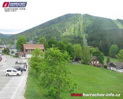 Střed města