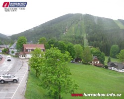 Střed města