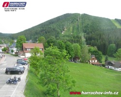 Střed města