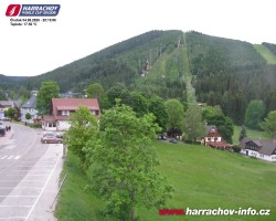 Střed města