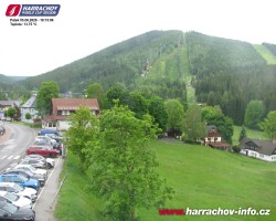 Střed města