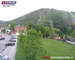 Střed města