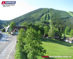 Střed města