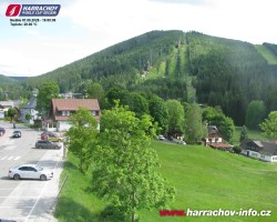 Střed města