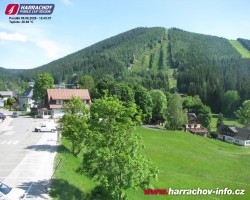 Střed města