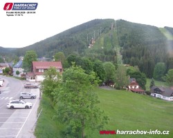 Střed města