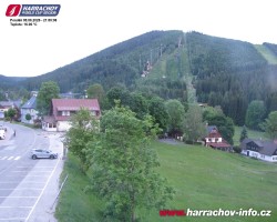 Střed města