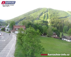 Střed města