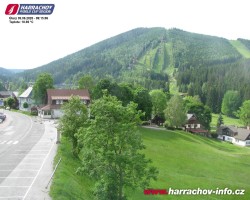 Střed města