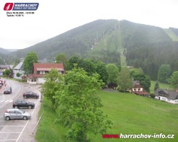 Střed města