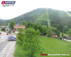 Střed města