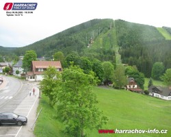 Střed města