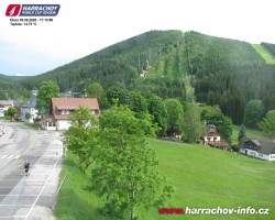 Střed města