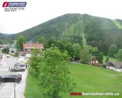 Střed města