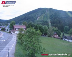Střed města