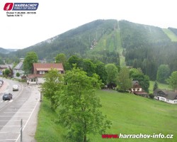 Střed města