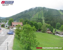 Střed města