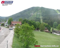 Střed města