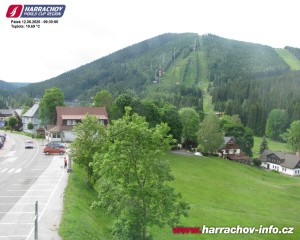 Město Harrachov - Střed města - 12.6.2026 v 09:32 Město Harrachov - Střed města - 12.6.2026 v 09:32