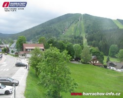 Střed města