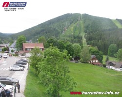 Střed města