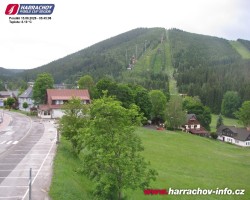 Střed města