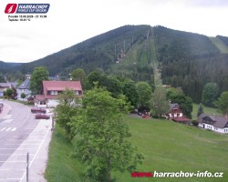 Střed města