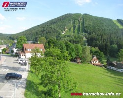 Střed města