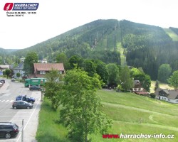 Střed města