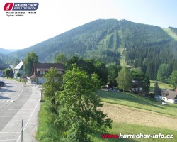 Střed města