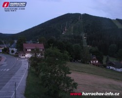 Střed města