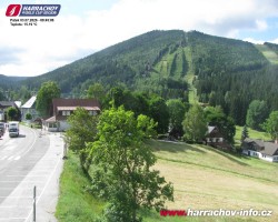 Střed města