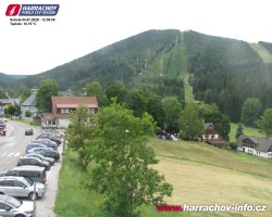 Střed města