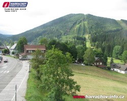 Střed města