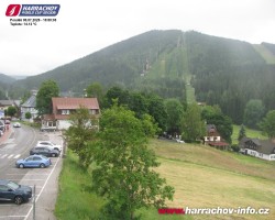 Střed města