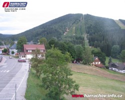 Střed města